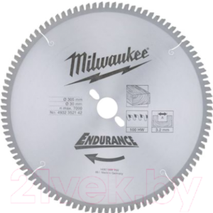 Пильный диск Milwaukee 4932352142