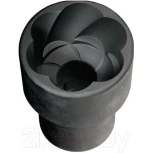 Головка слесарная Force 910U2-19