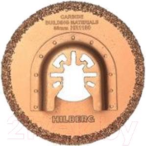 Пильное полотно Hilberg HR1180